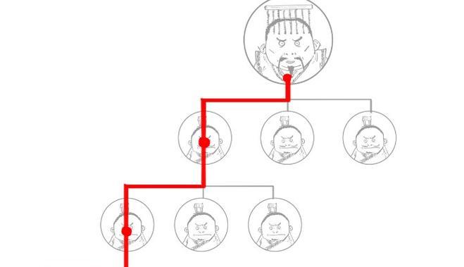 无悔华夏渔樵问答527游戏攻略（挑战华夏文化知识，成为华夏学识大师）