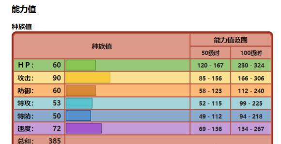 《以玄元剑仙星域夺道》攻略详解（星球夺道，路在何方？）