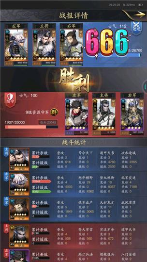 神将三国高红度徐晃阵容攻略（打造无敌的徐晃阵容，赢遍全服！）