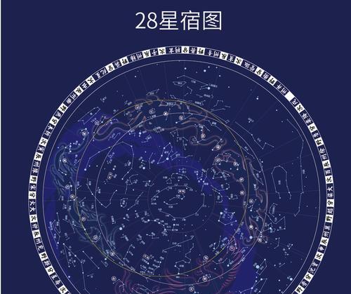 最全攻略教你如何过28星宿（最全攻略教你如何过28星宿）