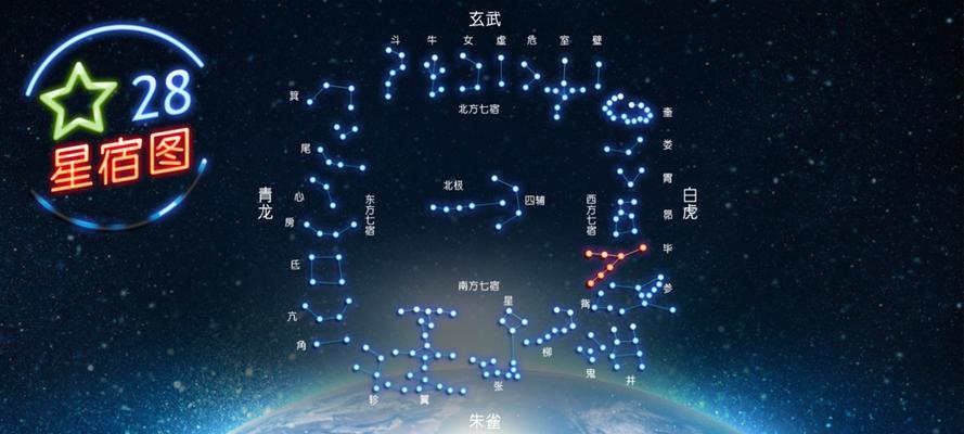 最全攻略教你如何过28星宿（最全攻略教你如何过28星宿）