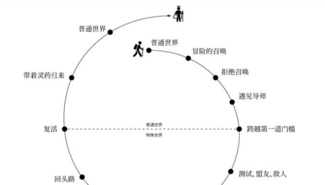 以非人学园阿蛟应援团为主题的游戏搭配推荐（搭配合理，游戏更有趣——阿蛟应援团助你畅玩非人学园）