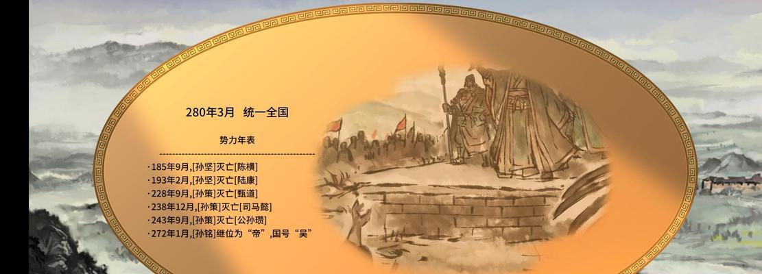 《我的王朝》15大最强武将英雄排名（全面评估）