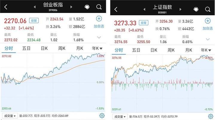 《烟雨江湖》扫货攻略（以游戏为主）