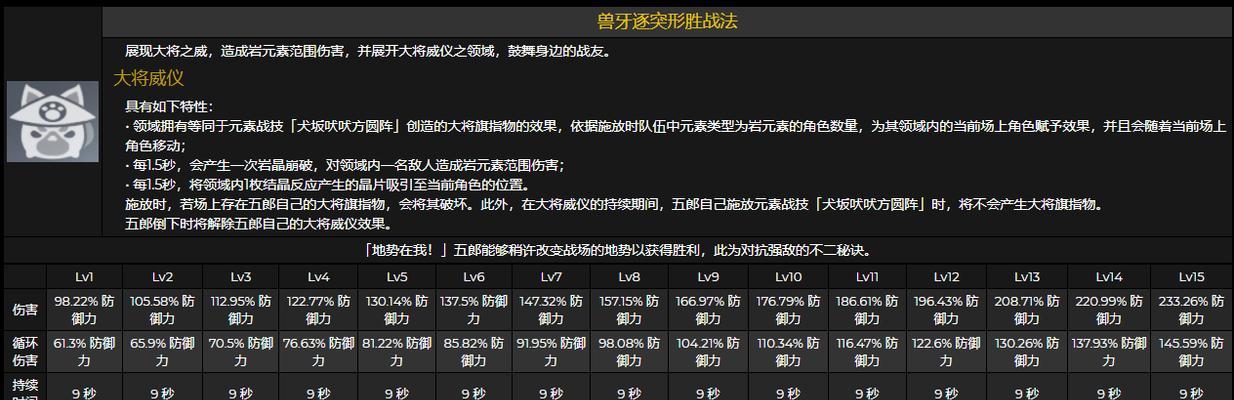 《原神》五郎技能全面解析（五郎技能强度测评及提升建议）