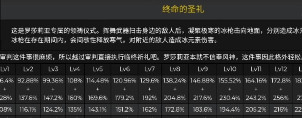 《原神心海技能强度一览》（探究心海技能的特点和使用技巧）