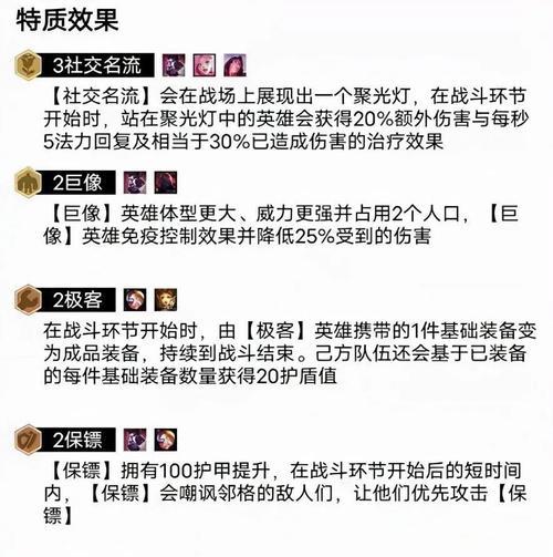 云顶之弈1112复苏魔女阵容攻略：毒瘤阵容轻松上分