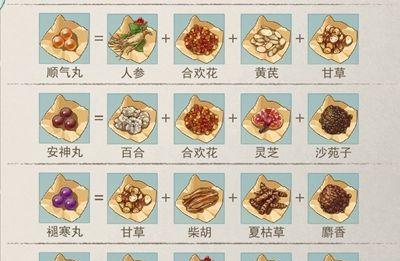 《江湖悠悠饺子食谱配方一览》（探索江湖美食文化）