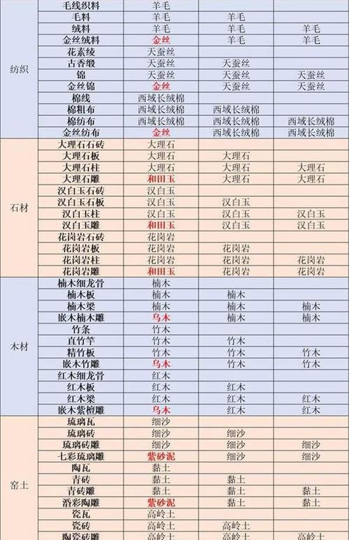 江湖悠悠米饭食谱大全（探寻江湖米饭的独特魅力）