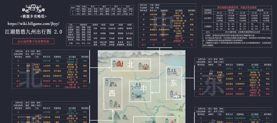 《江湖悠悠》最新兑换码大放送（限时领取）