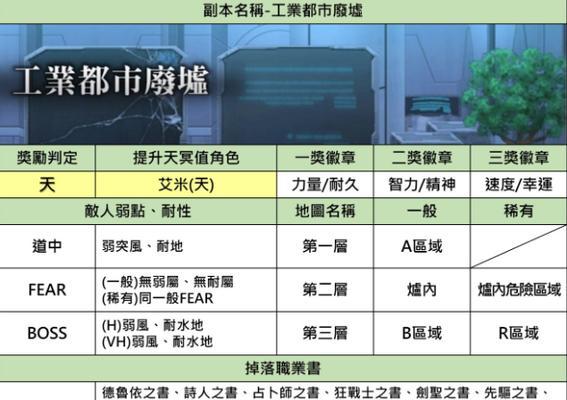 《另一个伊甸2024元宵节兑换码一览》（揭秘游戏世界的元宵福利大礼）