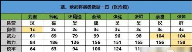 第二银河新欧联邦T1巨蜥级护卫舰数据介绍（一款游戏中的未来战舰）