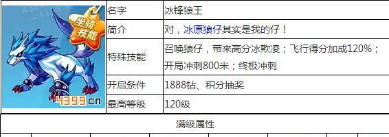 《天天酷跑》游戏中睡眼萌龙和紫翼神龙满级属性对比（火爆游戏《天天酷跑》中）