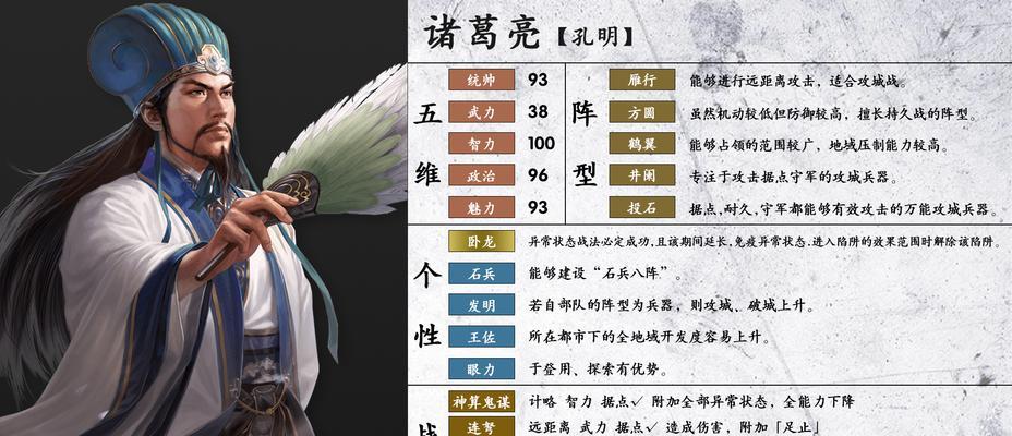 《三国志14》游戏小乔武将点评（小乔武将角色特点及应用策略分析）