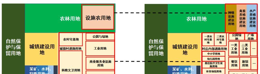 全面战争（解析帝国臼炮在全面战争）