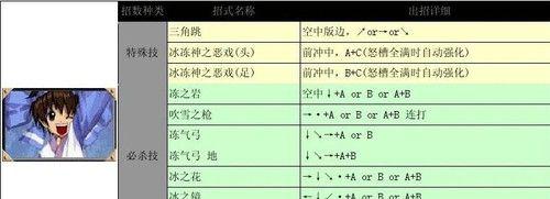 鬼泣3键盘出招操作全攻略（打造无敌的战斗技巧）