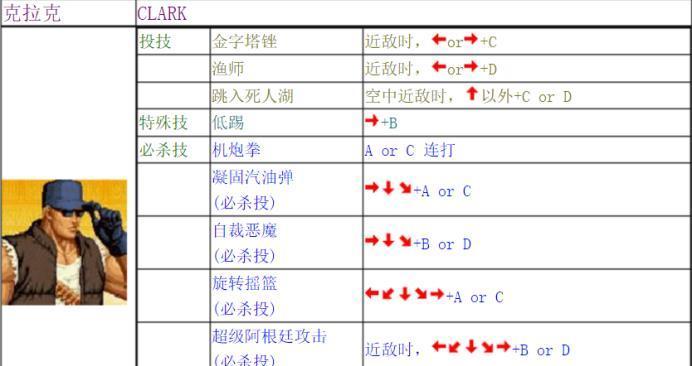 鬼泣3键盘出招操作全攻略（打造无敌的战斗技巧）