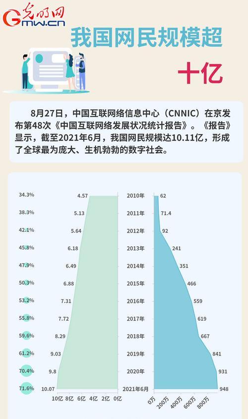 超数据世界（解析超数据世界中最优秀的初始宠物选择策略）