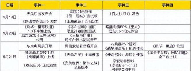 《魔兽世界》新鲜的戈姆胶获取方法大揭秘（戈姆胶何以令玩家欲罢不能）