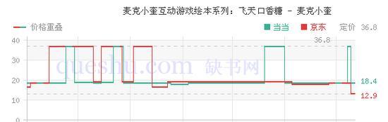 《火线精英》躲猫猫模式飞天遁地技巧全解析（大神亲授）