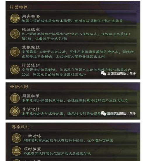 《三国志战略版S2赛季开荒攻略——明智的武将选择》（如何在开荒阶段选择适合的武将提升战力）