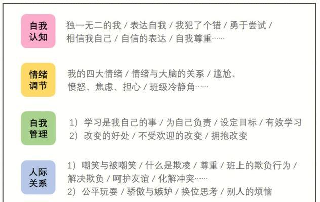 元素地牢爆破鬼才琳达通关技能全解析（成为地牢中的元素之主）