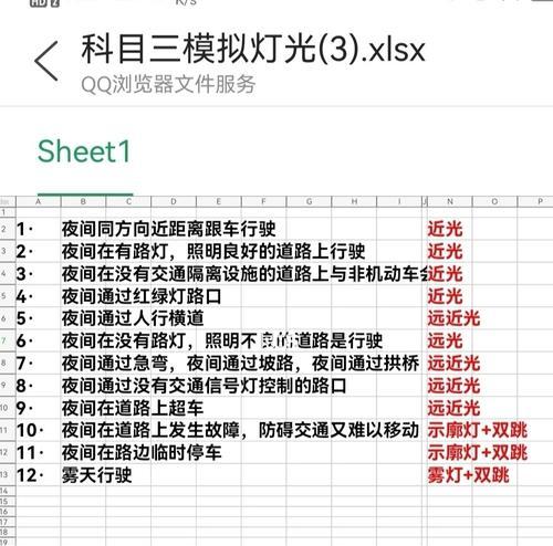 QQ飞车手游考驾照技巧轻松攻略（驾照考试省时省力）