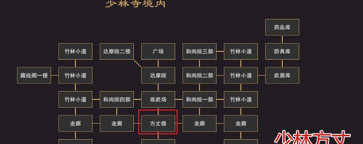 我的门派技艺作用全面介绍？如何有效提升门派技艺？