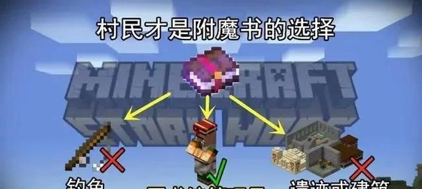 我的世界附魔书使用方法是什么？如何正确应用附魔效果？