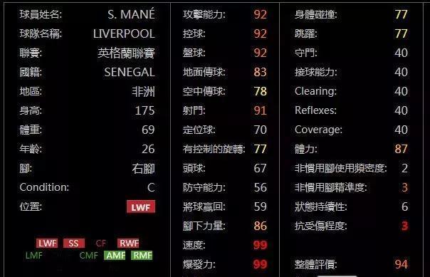 实况足球2023键盘假动作操作怎么用？常见问题有哪些解决方法？