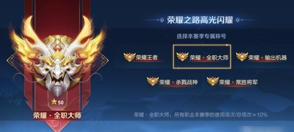 王者荣耀荣耀之巅称号代表什么段位？获得条件是什么？