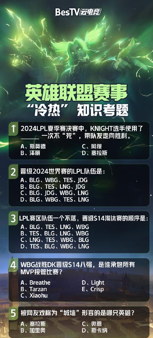 五万经济在英雄联盟中代表什么？达到五万经济需要多久？